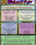 картинки с надписями, открытки Мусульманам